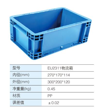 EU2311物(wù)流箱